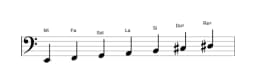 Partitions de la gamme Mi Naplitain majeure en trois octaves (2)