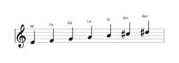 Partitions de la gamme Mi Naplitain majeure en trois octaves (4)