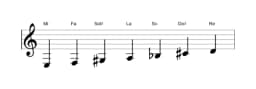 Partitions de la gamme Mi Orientale en trois octaves (3)