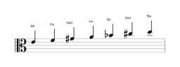 Partitions de la gamme Mi Orientale en trois octaves (4)