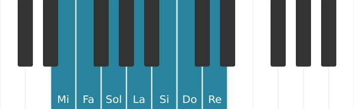 Gamme de piano pour Mi Phrygien
