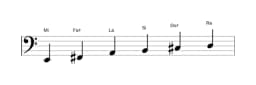 Partitions de la gamme Mi Piongio en trois octaves (2)