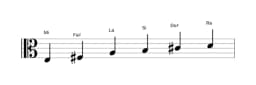 Partitions de la gamme Mi Piongio en trois octaves (3)