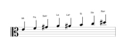 Partitions de la gamme Mi Purvi raga en trois octaves (4)