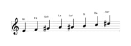 Partitions de la gamme Mi Purvi raga en trois octaves (4)