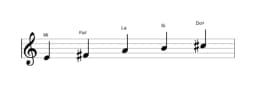 Partitions de la gamme Mi Ritusen en trois octaves (4)