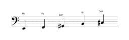 Partitions de la gamme Mi Scriabin en trois octaves (2)