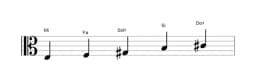 Partitions de la gamme Mi Scriabin en trois octaves (3)
