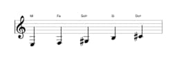Partitions de la gamme Mi Scriabin en trois octaves (3)