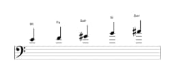 Partitions de la gamme Mi Scriabin en trois octaves (4)