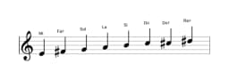 Partitions de la gamme Mi Sixte mineure diminuée en trois octaves (4)