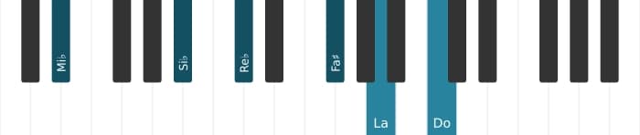 Voix de piano de l'accord Mi bemol Treize, neuvième et onzième augmentés - 1