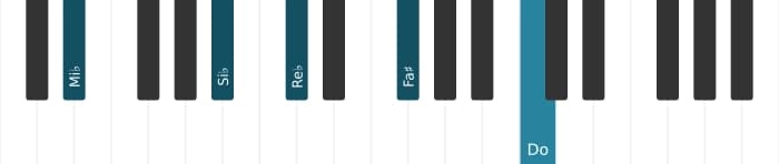 Voix de piano de l'accord Mi bemol Treizième dominante dièse neuvième - 1