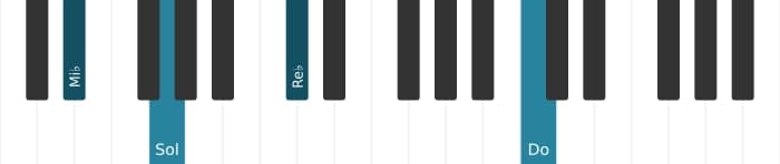 Voix de piano de l'accord Mi bemol Treizième dominante dièse neuvième - 3