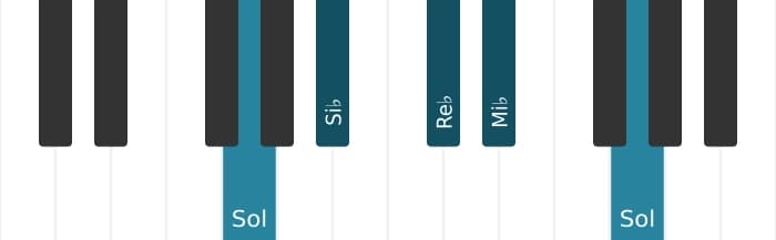 Voix de piano de l'accord Mi bemol Septième - 3