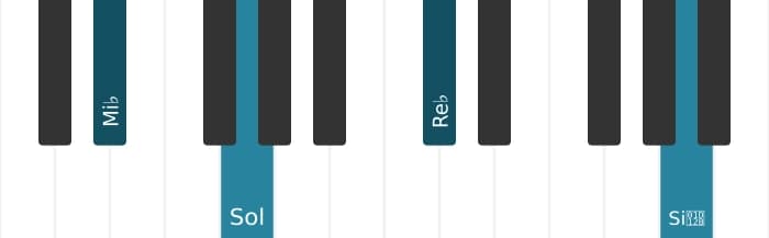 Voix de piano de l'accord Mi bemol Septième de dominante bémol cinq - 2