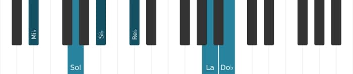 Voix de piano de l'accord Mi bemol Septième dominante dièse onzième bémol treizième - 0