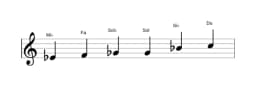 Partitions de la gamme Mi bemol Blues majeure en trois octaves (4)