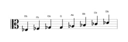 Partitions de la gamme Mi bemol Espagnole heptetonique en trois octaves (3)
