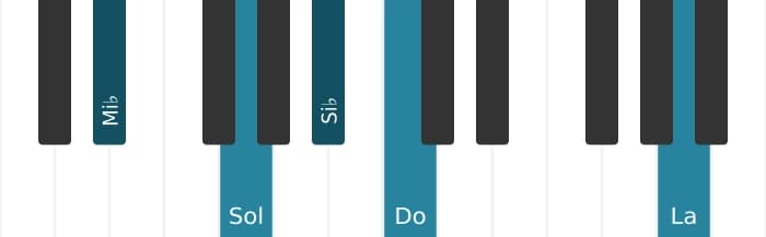 Voix de piano de l'accord Mi bemol Majeure six diès onze - 0