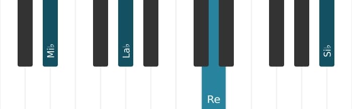 Voix de piano de l'accord Mi bemol Majeur septième suspendu quarte - 1