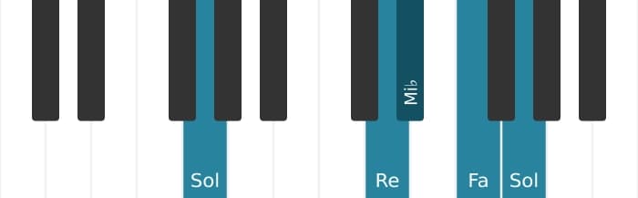 Voix de piano de l'accord Mi bemol Majeure 9 - 3