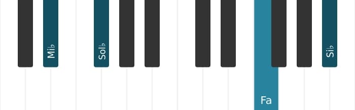 Voix de piano de l'accord Mi bemol Mineur avec neuvième ajoutée - 3