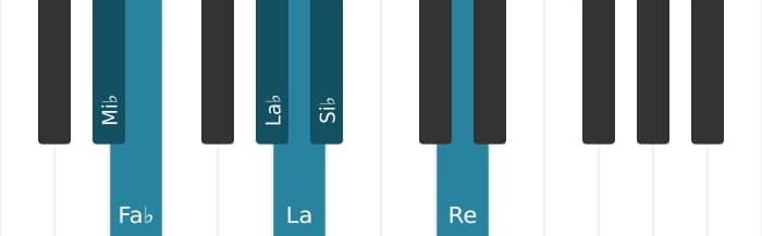 Gamme de piano pour Mi bemol Mode de Messiaen 5