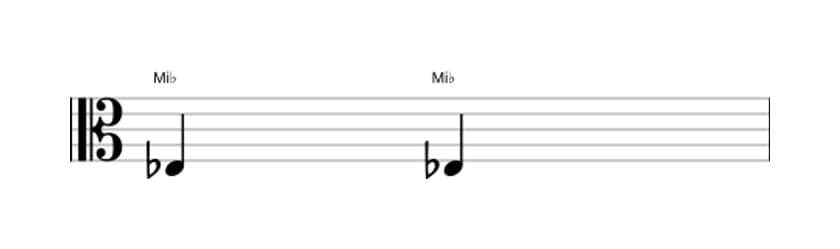 Partition de l'intervalle Prime juste en trois octaves (3)