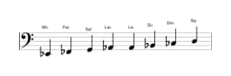 Partitions de la gamme Mi bemol Purvi raga en trois octaves (2)