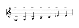 Partitions de la gamme Mi bemol Tons entiers en trois octaves (3)