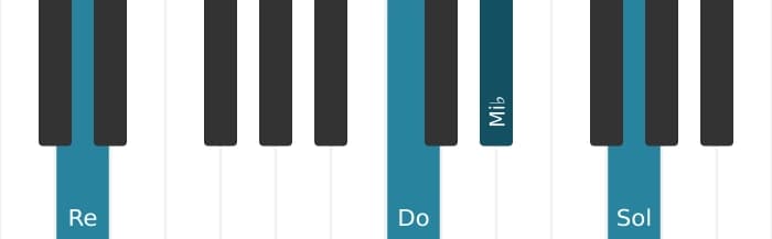 Voix de piano de l'accord Re Onzième dominante bémol neuvième - 1