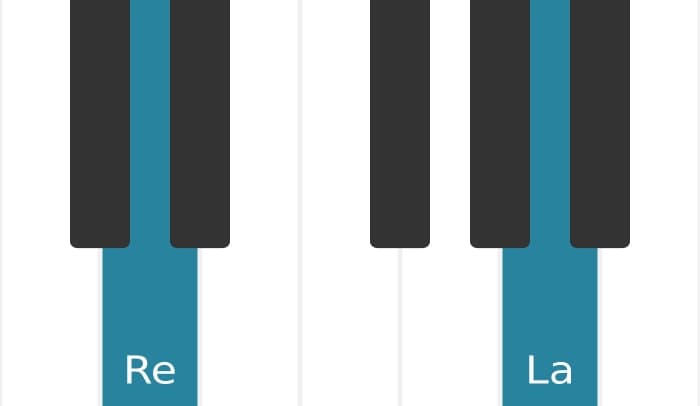Voix de piano de l'accord Re Quinte - 0