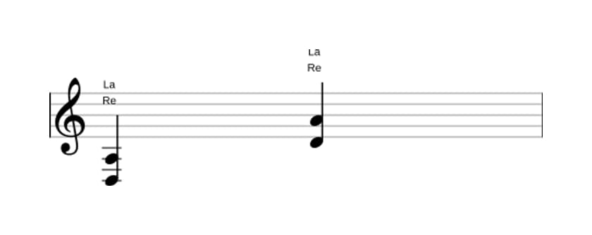 Partition de Re Quinte en trois octaves (3)