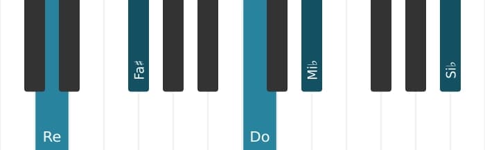 Voix de piano de l'accord Re Septième bémol neuf bémol treize - 0