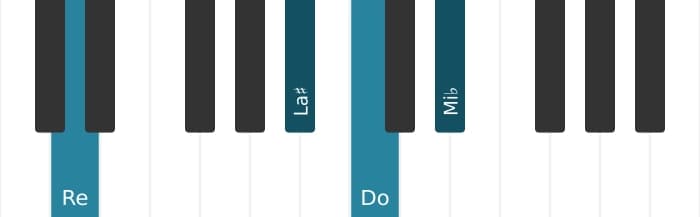Voix de piano de l'accord Re Septième dominante dièse quinte bémol neuvième - 1