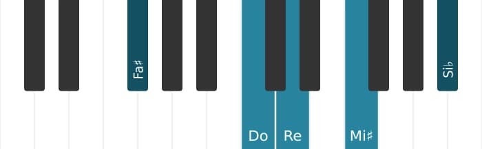 Voix de piano de l'accord Re Sept diès neuvième bemol terzième - 2