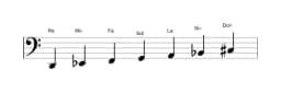 Partitions de la gamme Re Balinais en trois octaves (2)