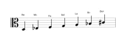 Partitions de la gamme Re Balinais en trois octaves (3)