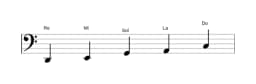 Partitions de la gamme Re égyptienne en trois octaves (2)