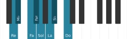 Gamme de piano pour Re Espagnole heptetonique