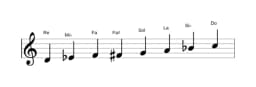 Partitions de la gamme Re Espagnole heptetonique en trois octaves (4)