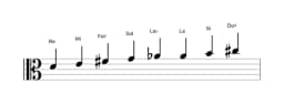 Partitions de la gamme Re Ichikosucho en trois octaves (4)
