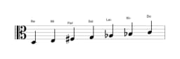 Partitions de la gamme Re Locrien majeure en trois octaves (3)