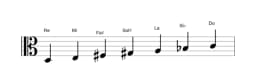 Partitions de la gamme Re Lydien mineure en trois octaves (3)