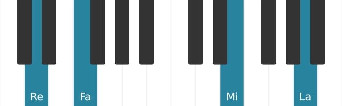 Voix de piano de l'accord Re Mineur avec neuvième ajoutée - 3