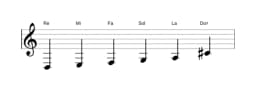 Partitions de la gamme Re Mineure hexatonique en trois octaves (3)