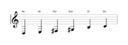 Partitions de la gamme Re Prometheus en trois octaves (3)
