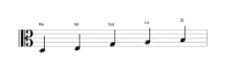 Partitions de la gamme Re Ritusen en trois octaves (3)