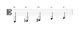 Partitions de la gamme Re Scriabin en trois octaves (2)